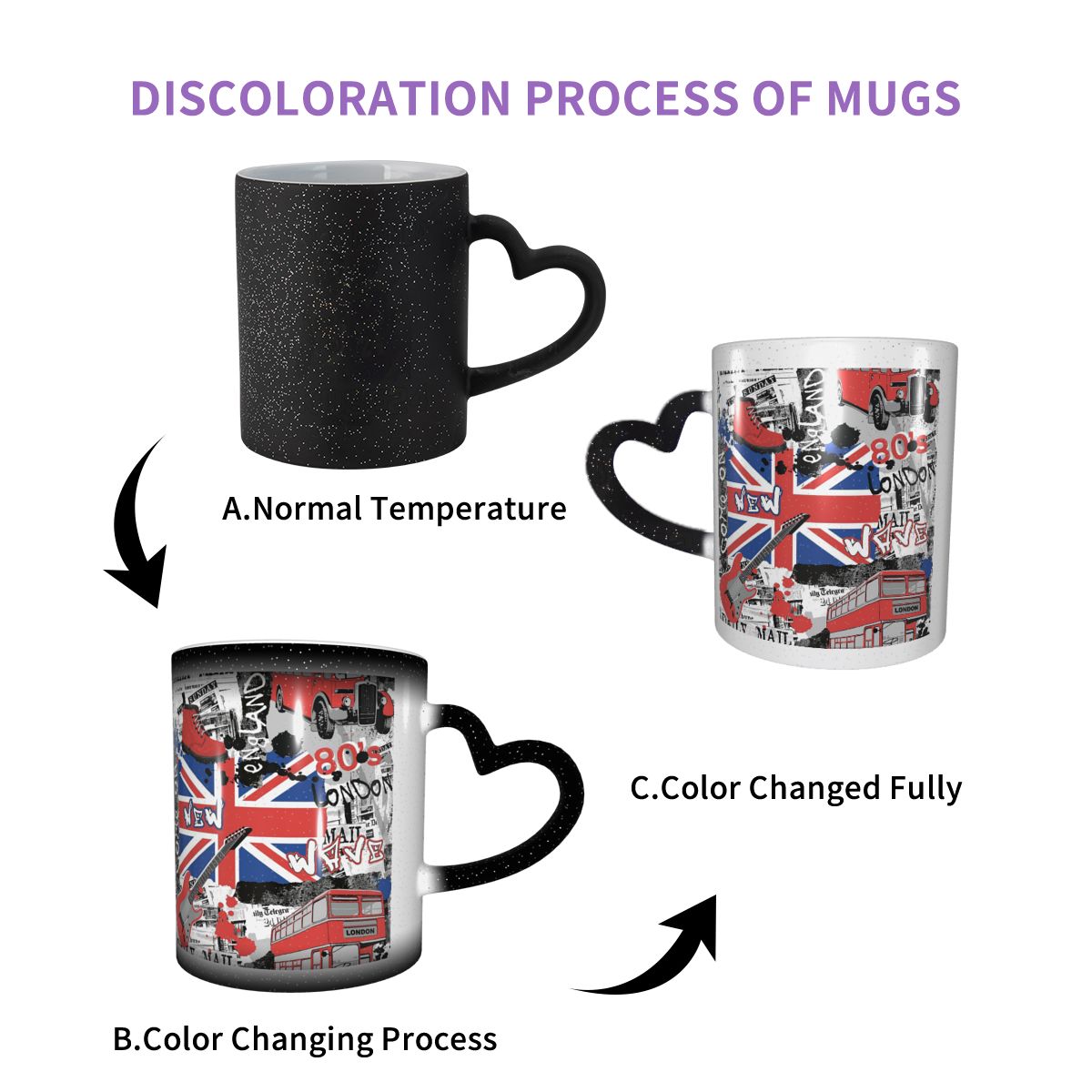 Caneca com bandeira do Reino U - Coffee Tea Uk avaliação e preço
