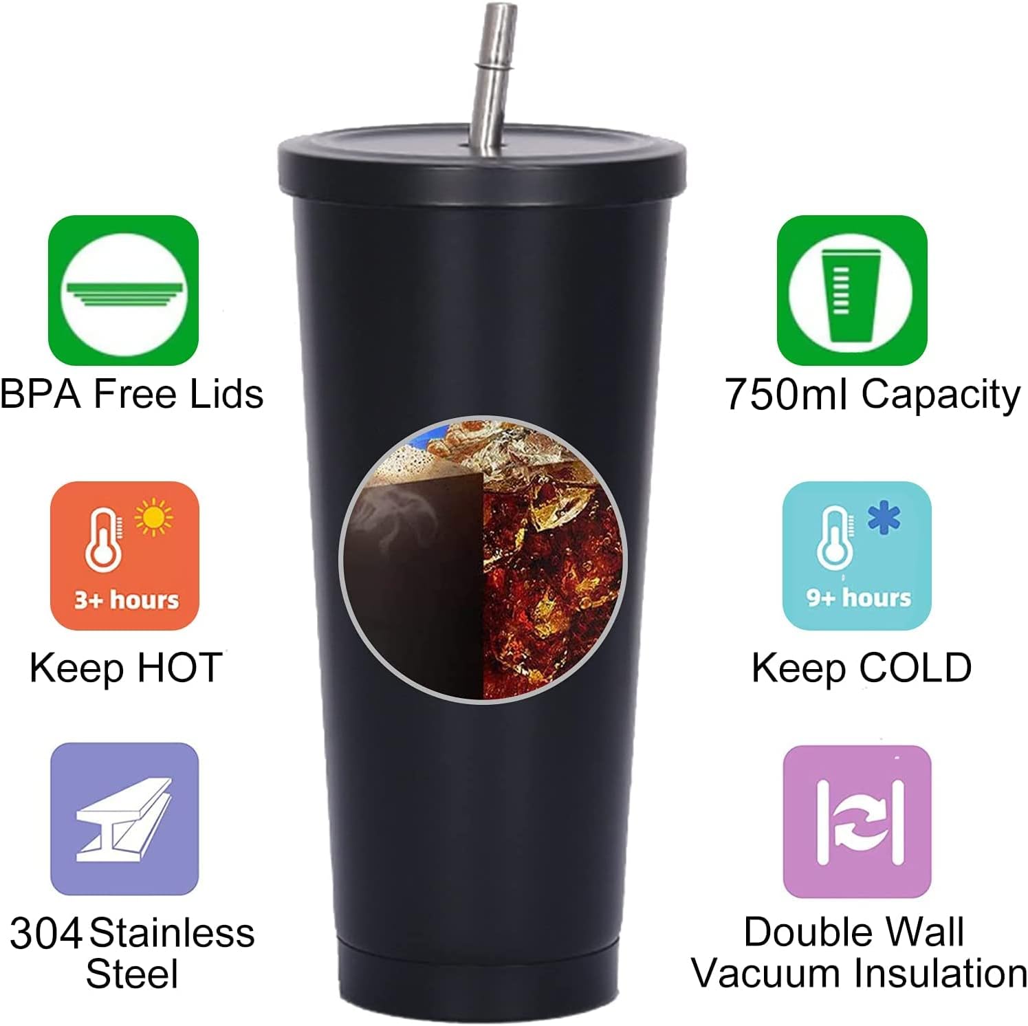 Copo Térmico de 750ml com Dupl - Coffee Tea Tumbler avaliação e preço
