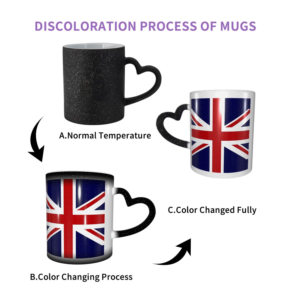 Caneca com a Bandeira Union Ja - Coffee Tea Uk avaliação e preço