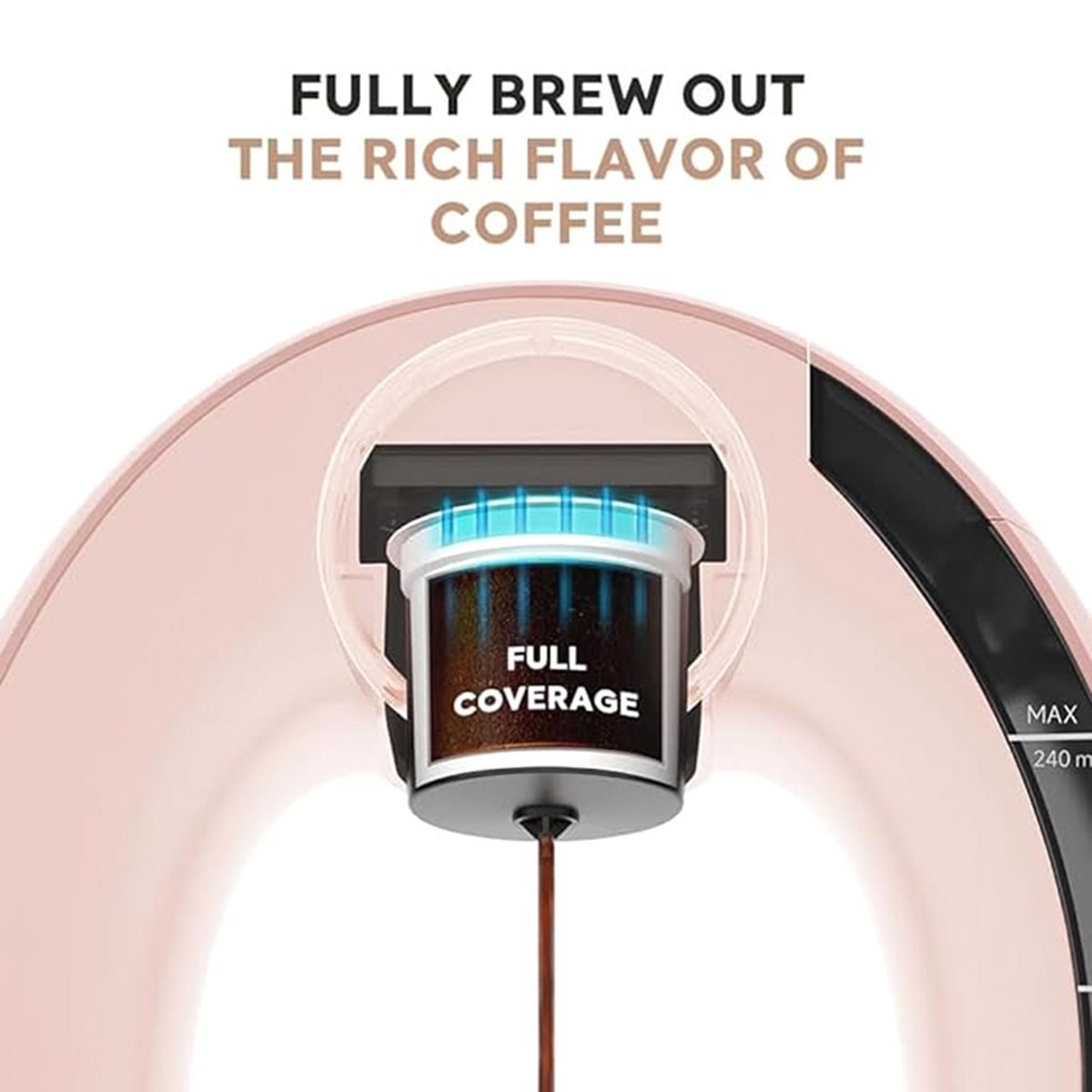 Máquina de Café 2 em 1 A25U, C - Coffee Tea Uk avaliação e preço