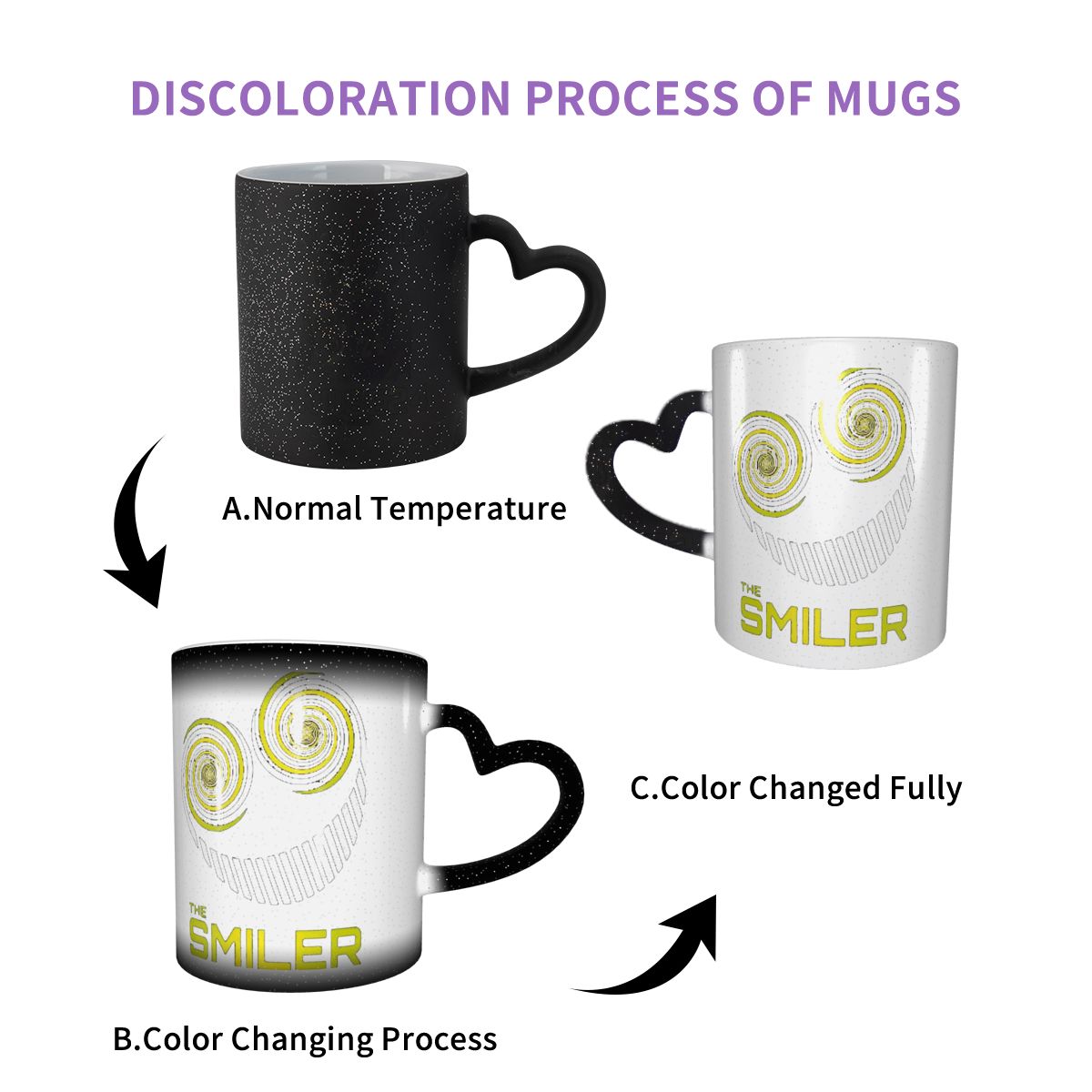 Caneca divertida da coleção Sm - Coffee Tea Uk avaliação e preço